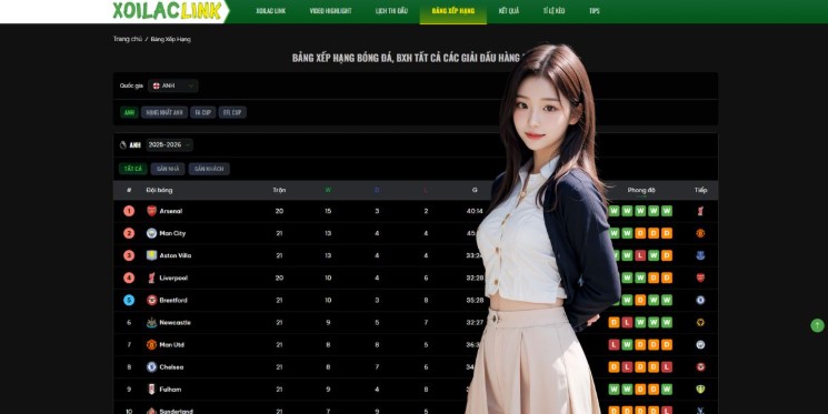 Preparing for a Historic 2026 Season