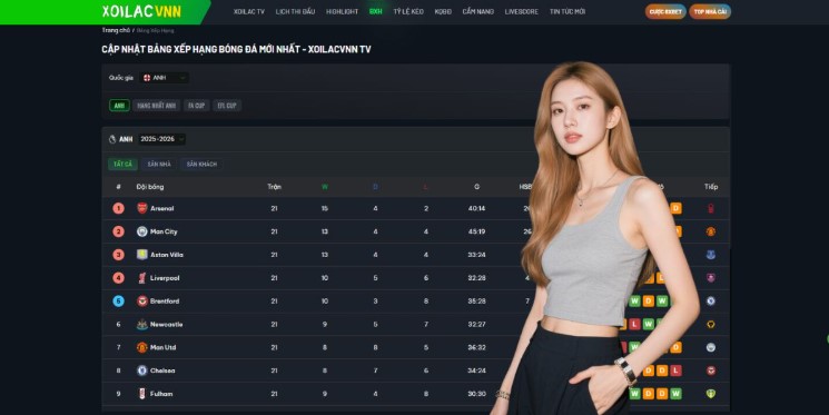 The Connection Between Fans and the Game